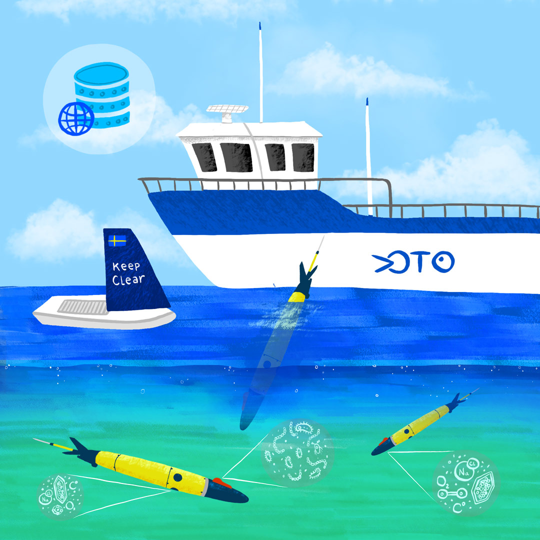The importance of ocean monitoring